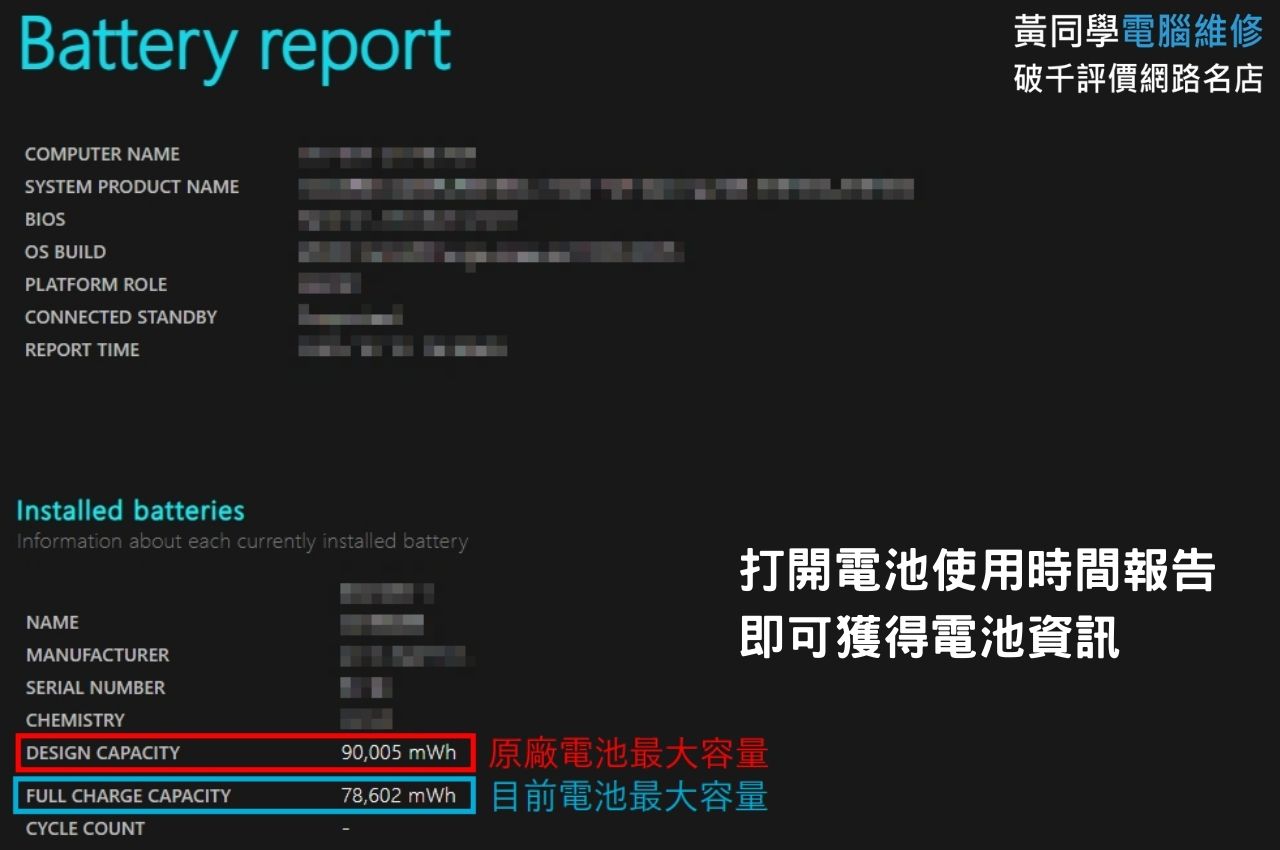 打開「battery-report.html」即可獲得電池使用報告;報告中的「DESIGN CAPACITY」是原廠/出廠時的電池最大容量,「FULL CHARGE CAPACITY」則是目前的電池最大容量