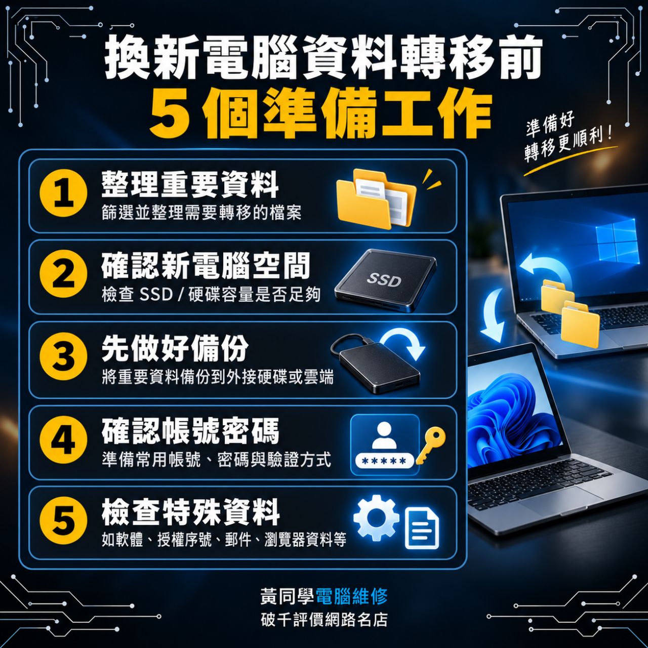 換新電腦資料轉移前,5個準備工作不能少