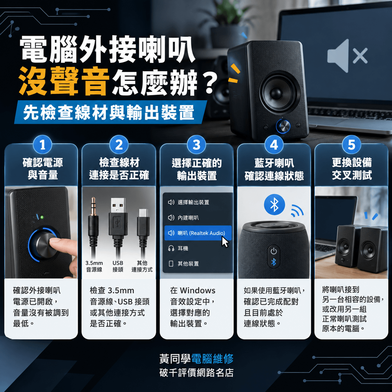 電腦外接喇叭沒聲音,5步驟排除