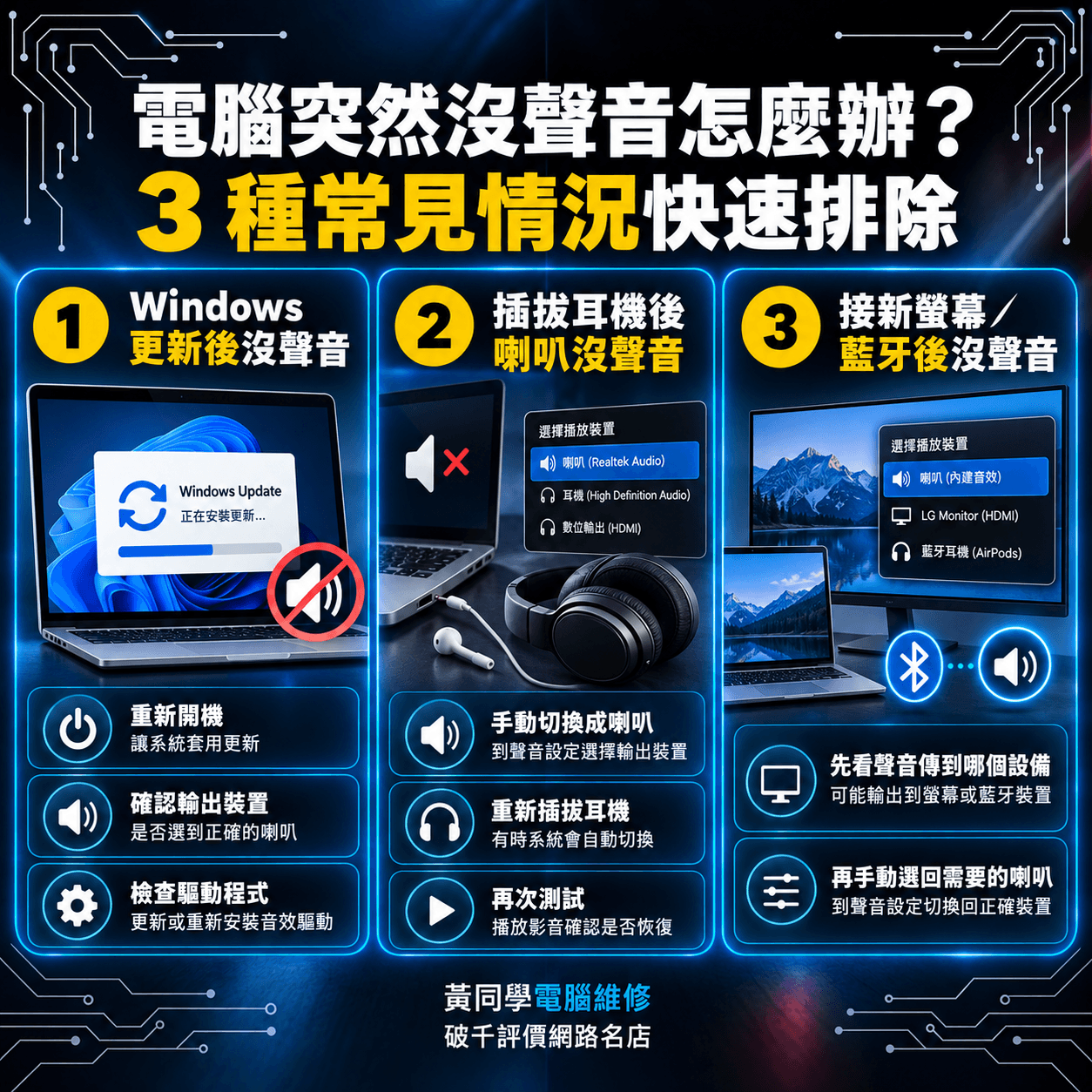 電腦突然沒聲音怎麼辦?3 種常見情況快速排除