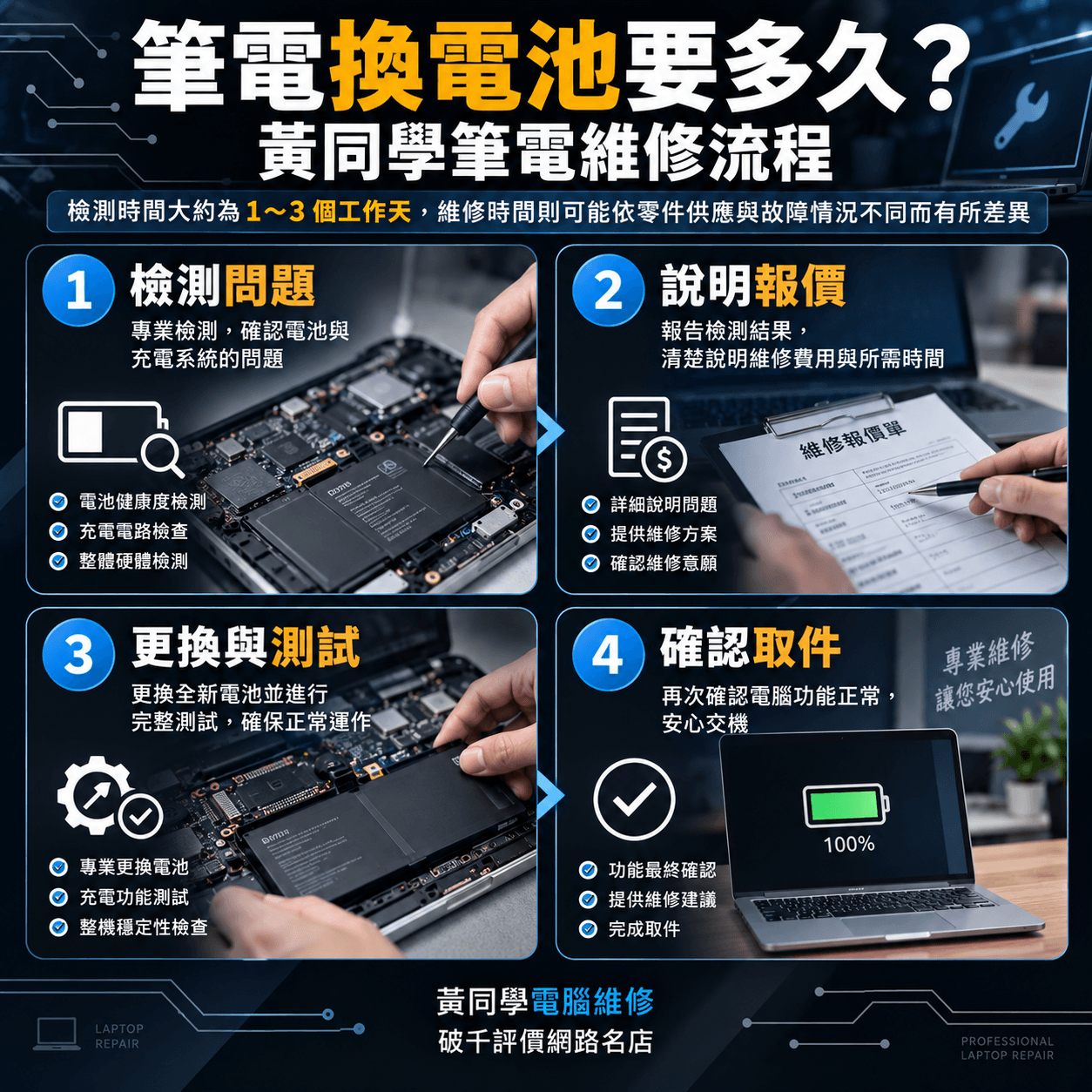筆電換電池要多久?黃同學維修流程