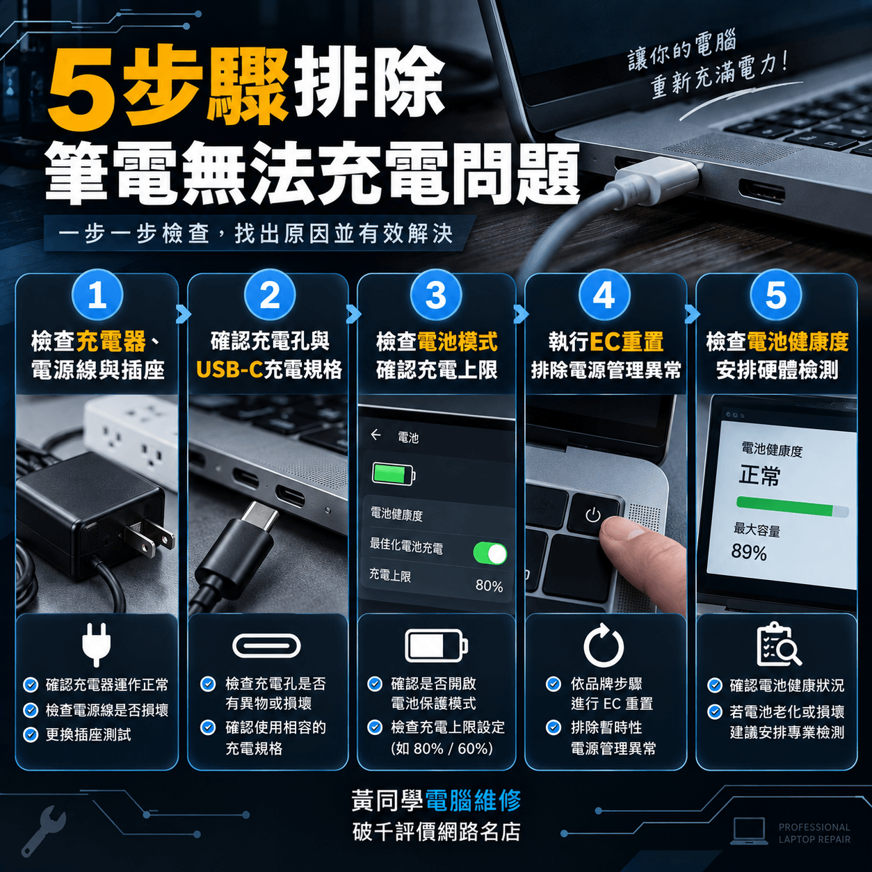 5個步驟排除充不了電的問題