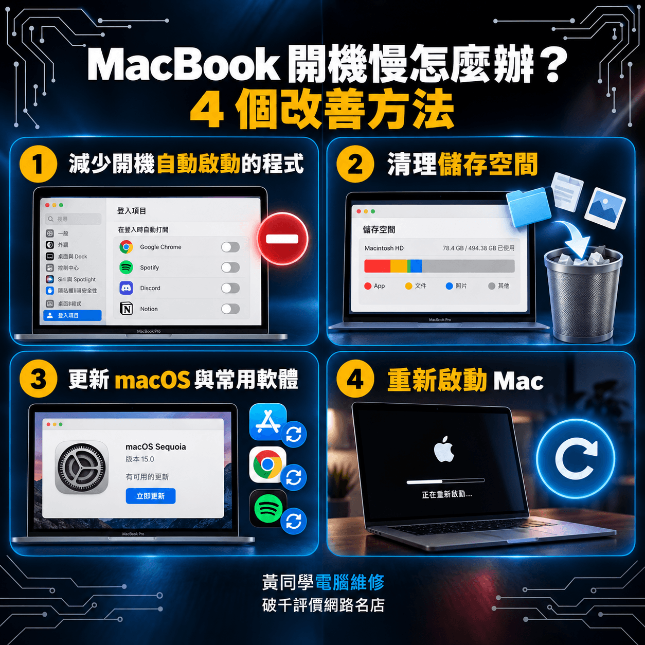 Mac開機很慢的改善方式