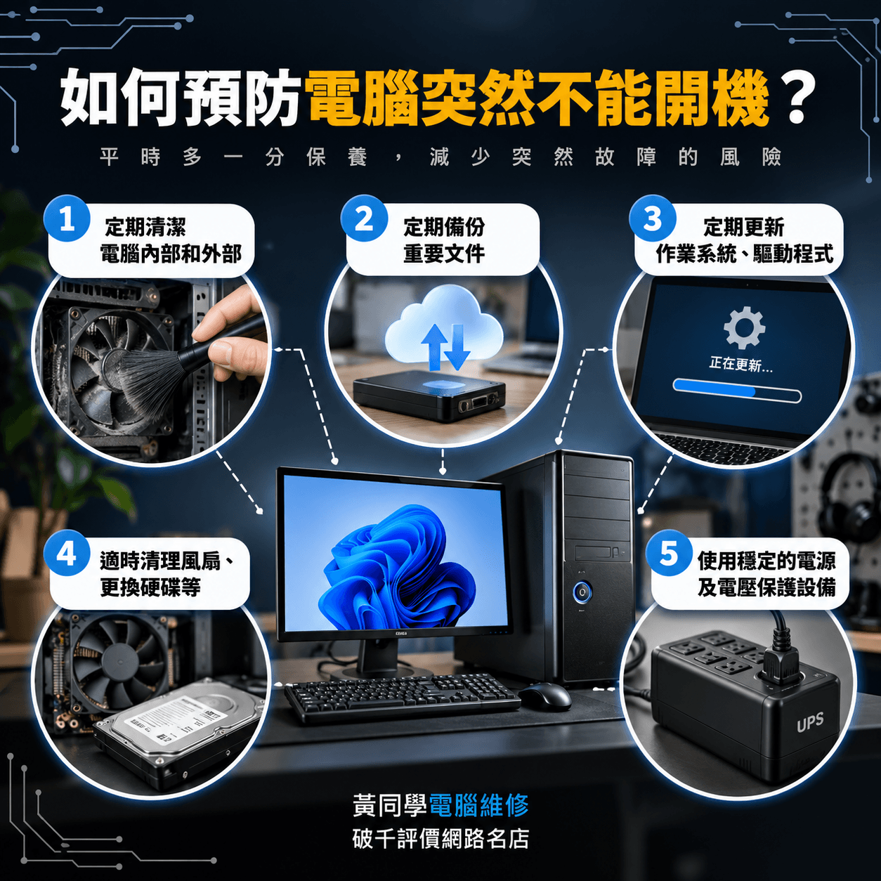 5招預防電腦突然不能開機