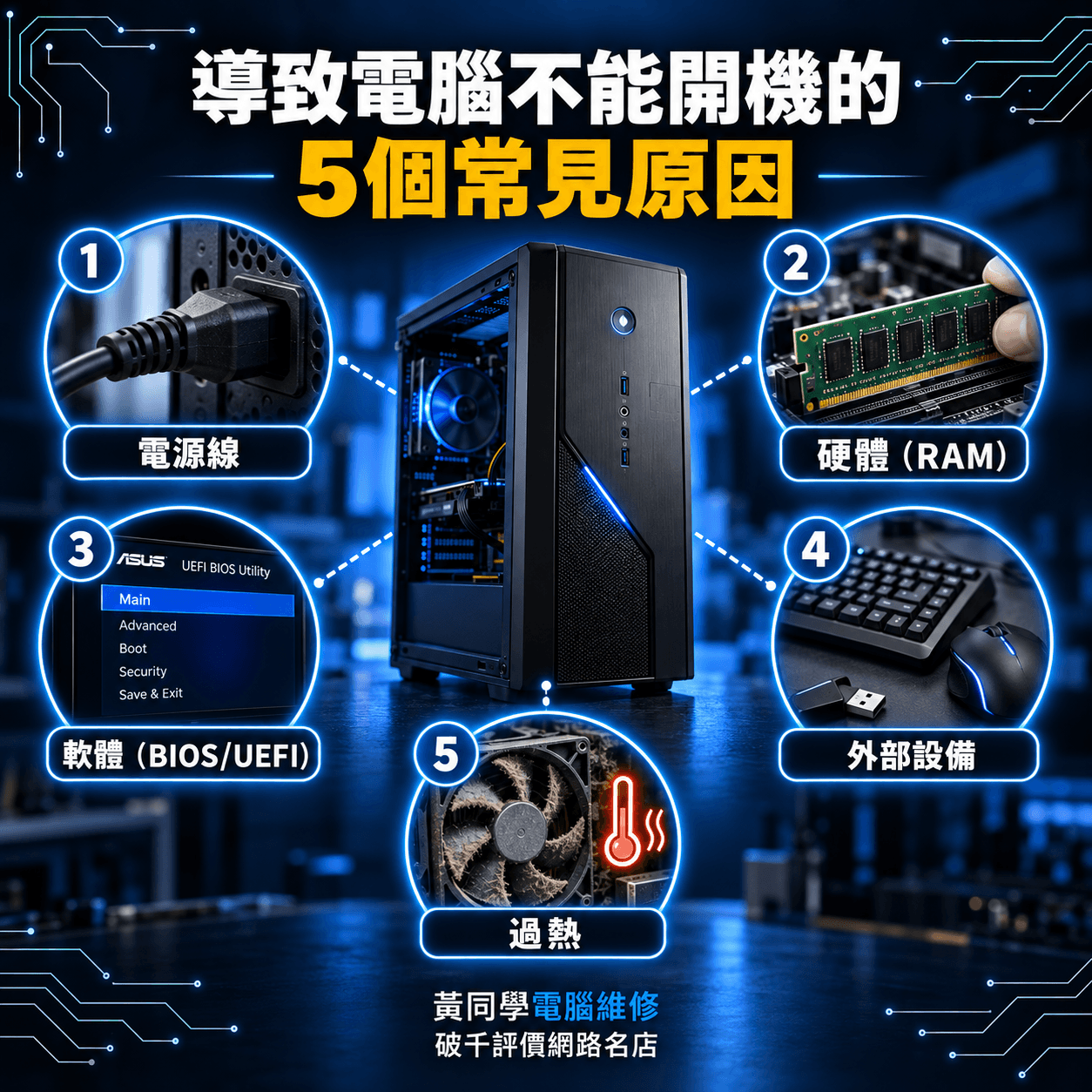 5個導致電腦不能開機的常見原因
