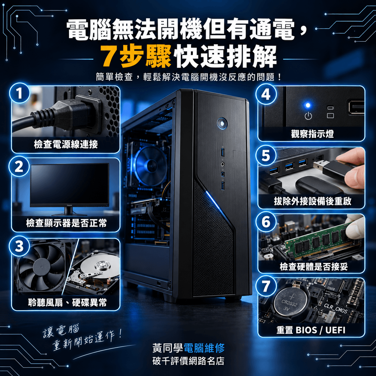 7步驟排解電腦無法開機但有通電的問題