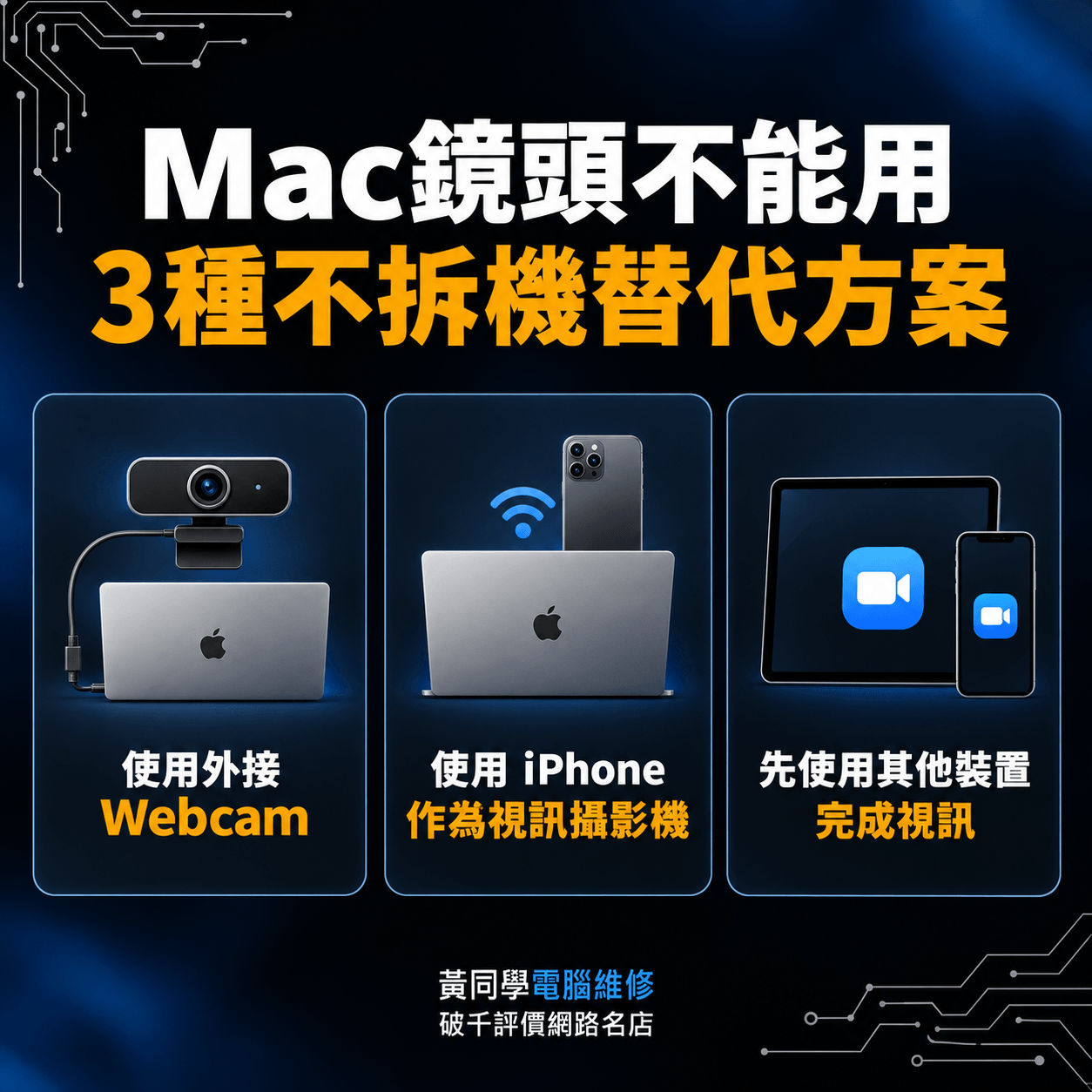 Mac鏡頭不能用怎麼辦？3種不拆機替代方案