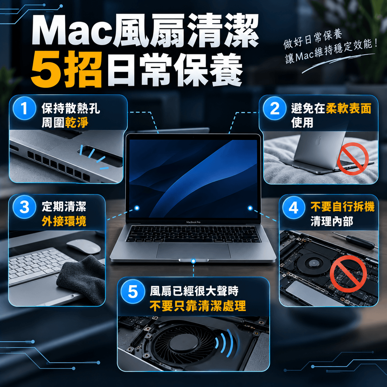 Mac風扇清潔5招日常保養